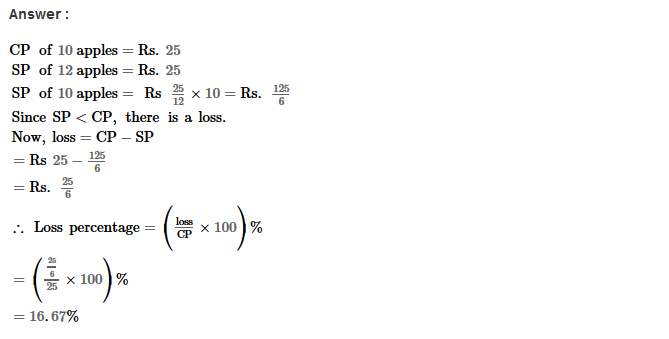 Profit and Loss RS Aggarwal Class 8 Maths Solutions Ex 10A 15.1