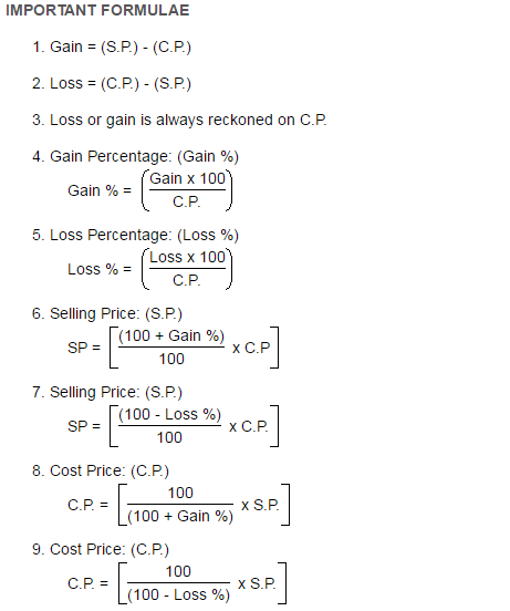 Profit and Loss RS Aggarwal Class 8 Maths Solutions Ex 10A 2.1