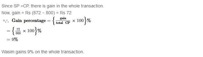 Profit and Loss RS Aggarwal Class 8 Maths Solutions Ex 10A 23.2