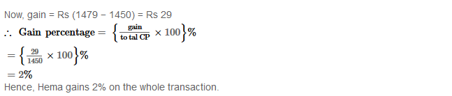 Profit and Loss RS Aggarwal Class 8 Maths Solutions Ex 10A 24.2