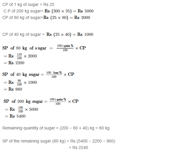 Profit and Loss RS Aggarwal Class 8 Maths Solutions Ex 10A 25.1