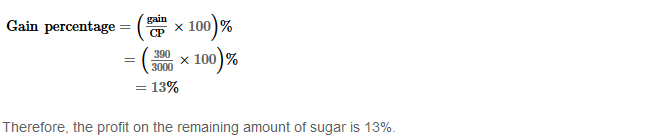 Profit and Loss RS Aggarwal Class 8 Maths Solutions Ex 10A 33.2