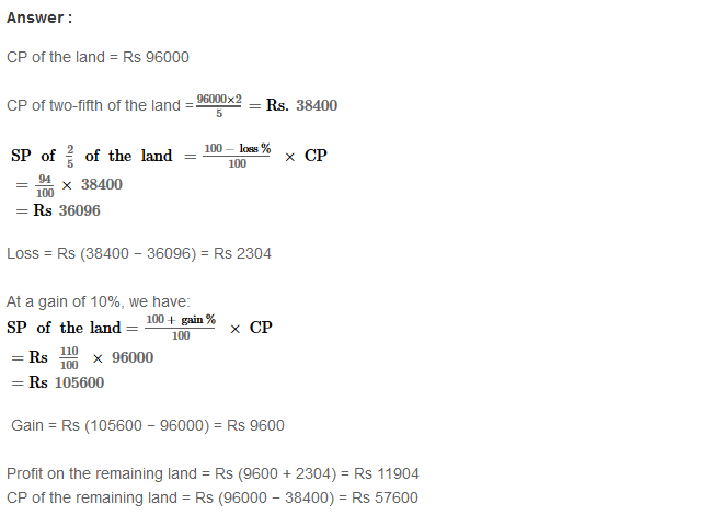 Profit and Loss RS Aggarwal Class 8 Maths Solutions Ex 10A 34.1