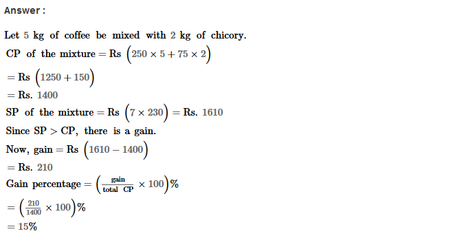 Profit and Loss RS Aggarwal Class 8 Maths Solutions Ex 10A 8.1