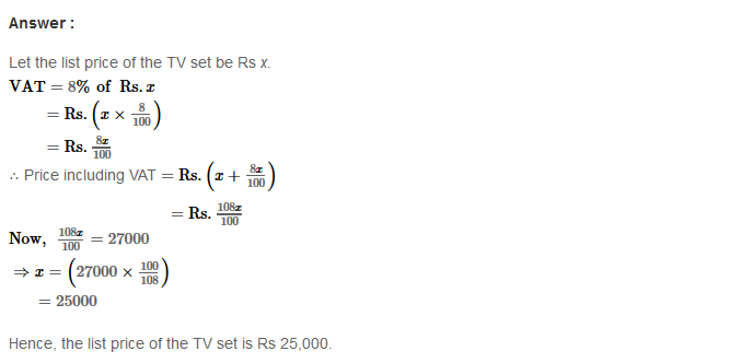 Profit and Loss RS Aggarwal Class 8 Maths Solutions Ex 10C 8.1