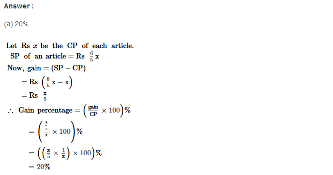 Profit and Loss RS Aggarwal Class 8 Maths Solutions Ex 10D 12.1