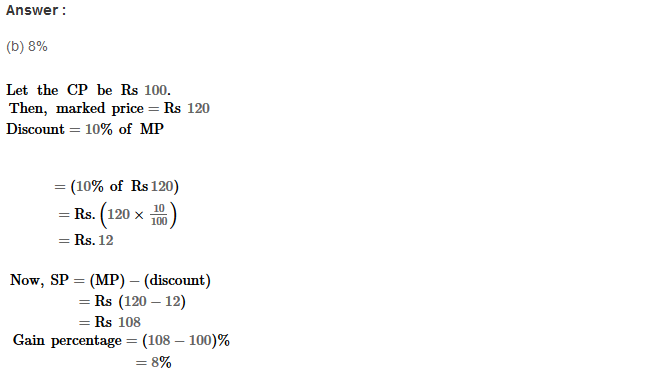 Profit and Loss RS Aggarwal Class 8 Maths Solutions Ex 10D 19.1