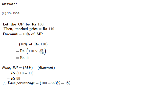 Profit and Loss RS Aggarwal Class 8 Maths Solutions Ex 10D 20.1