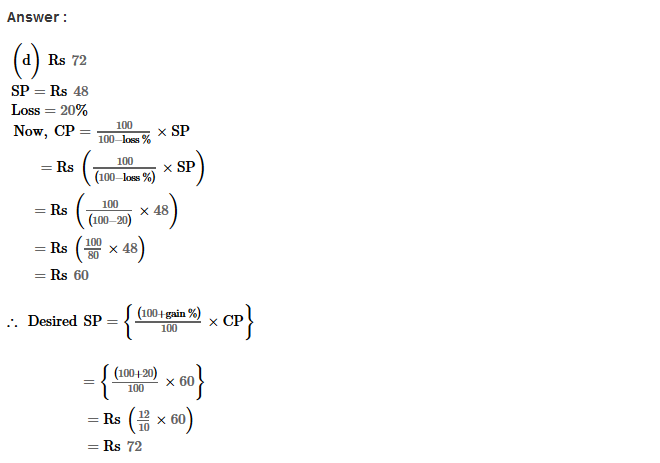 Profit and Loss RS Aggarwal Class 8 Maths Solutions Ex 10D 4.1