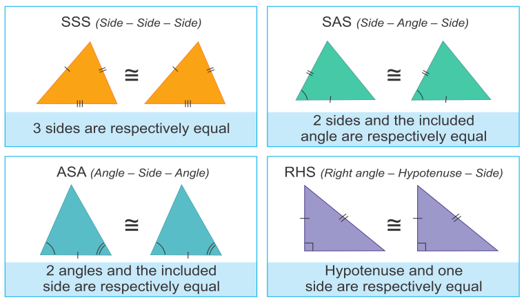 Proofs with Similar Triangles 1