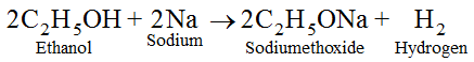 Properties and Uses of Ethanol 2