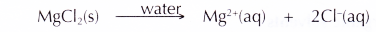 Properties of Ionic and Covalent Compounds 4