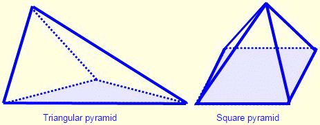 Pyramids 4