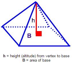 Pyramids 5