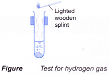 Qualitative Analysis of Salts 4