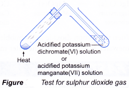 Qualitative Analysis of Salts 6