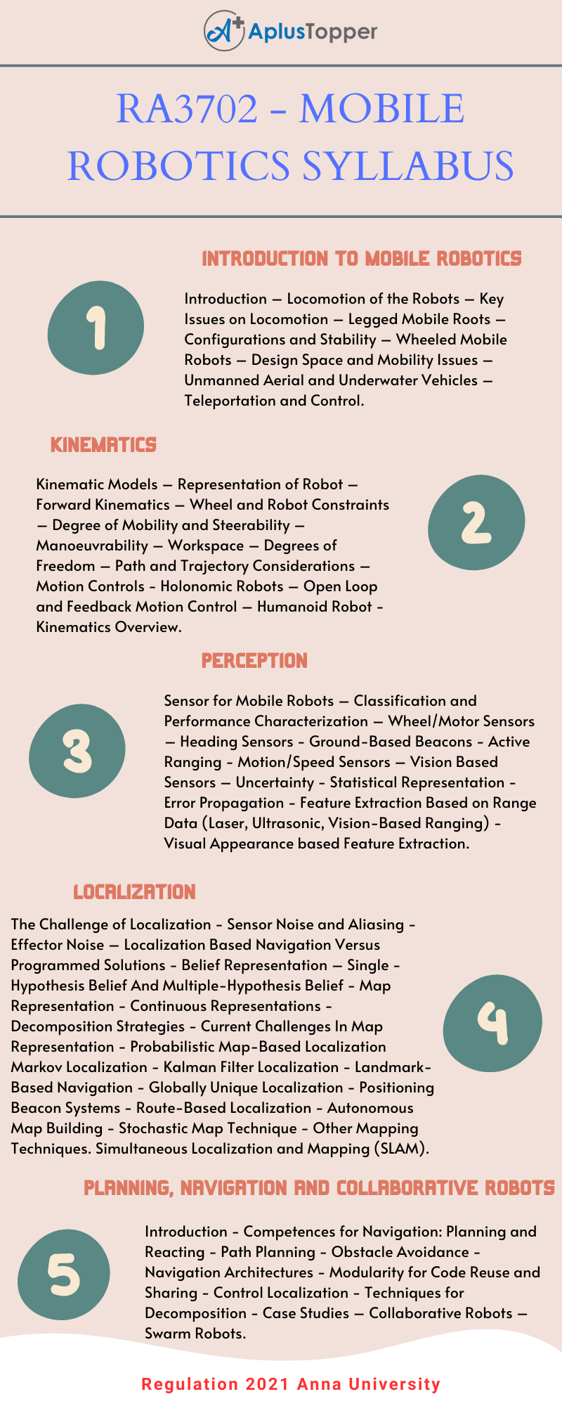 RA3702 - Mobile Robotics Syllabus Regulation 2021 Anna University