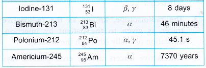 Radioactive Isotope 3