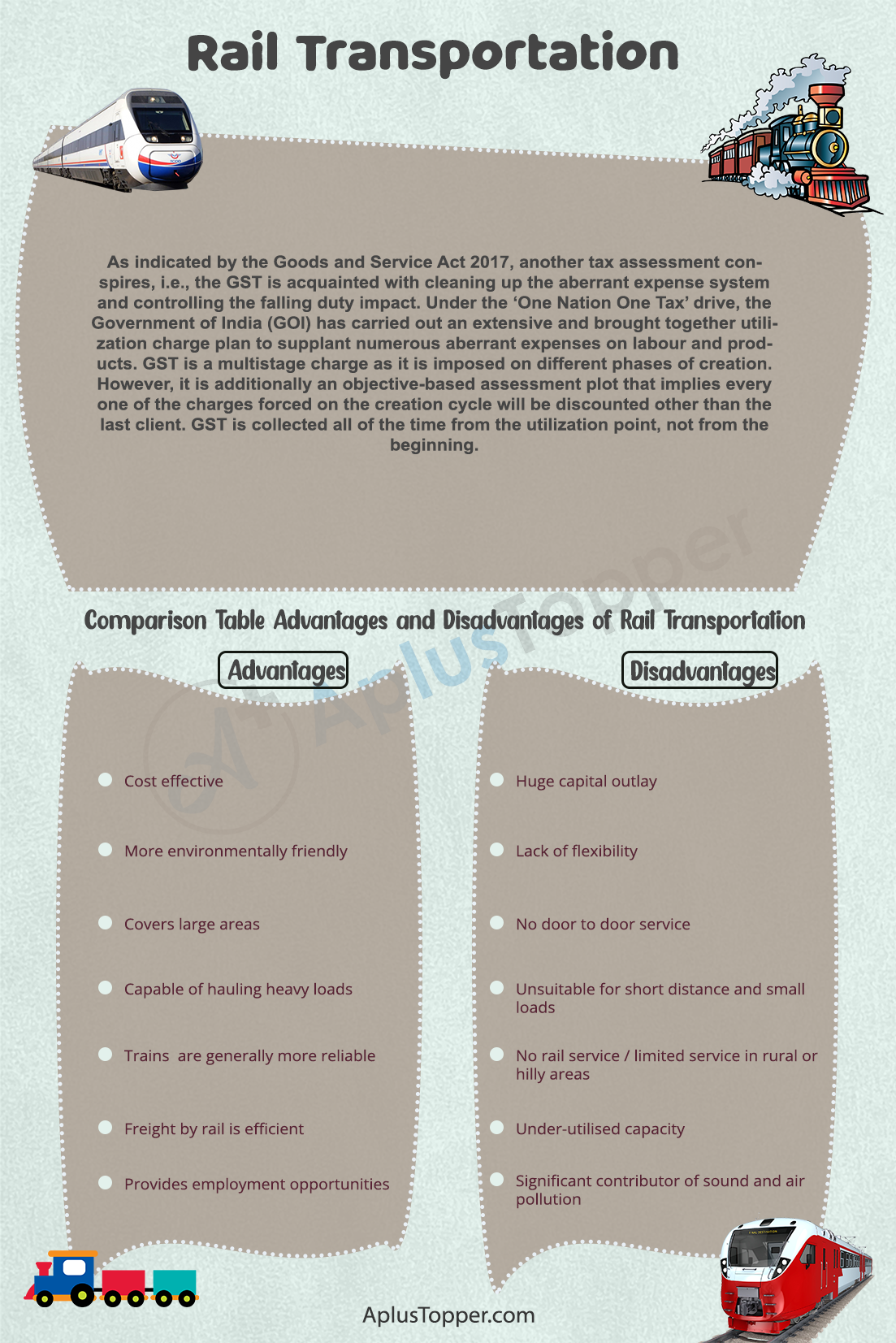 Rail Transportation Advantages And Disadvantages 1