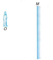 Ray Diagrams for Plane Mirrors