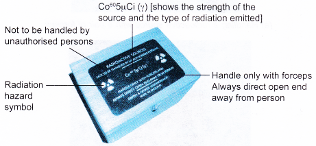 Realising the Importance of Proper Management of Radioactive Substances 6