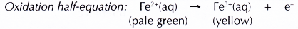 Redox Reactions by Transfer of Electrons at a Distance 4