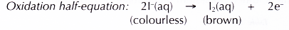 Redox Reactions by Transfer of Electrons at a Distance 8