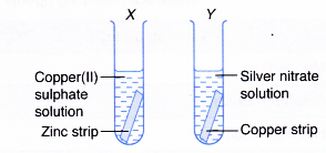 Redox reaction in the displacement of metals from its salt solution 2