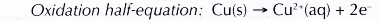 Redox reaction in the displacement of metals from its salt solution 6