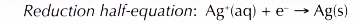 Redox reaction in the displacement of metals from its salt solution 7