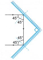 Refraction of Light Problems 1