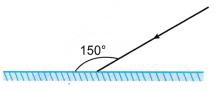 Refraction of Light Problems 2