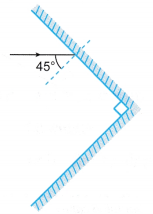 Refraction of Light Problems