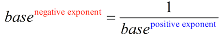 Review of Exponents 4