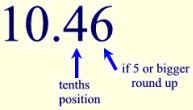 Rounding and Error in Measurement 1