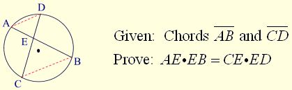 Rules for Dealing with Chords, Secants, Tangents in Circles 2