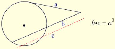 Rules for Dealing with Chords, Secants, Tangents in Circles 5