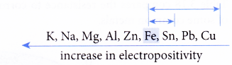 Rusting as a Redox Reaction 10