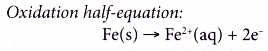 Rusting as a Redox Reaction 4