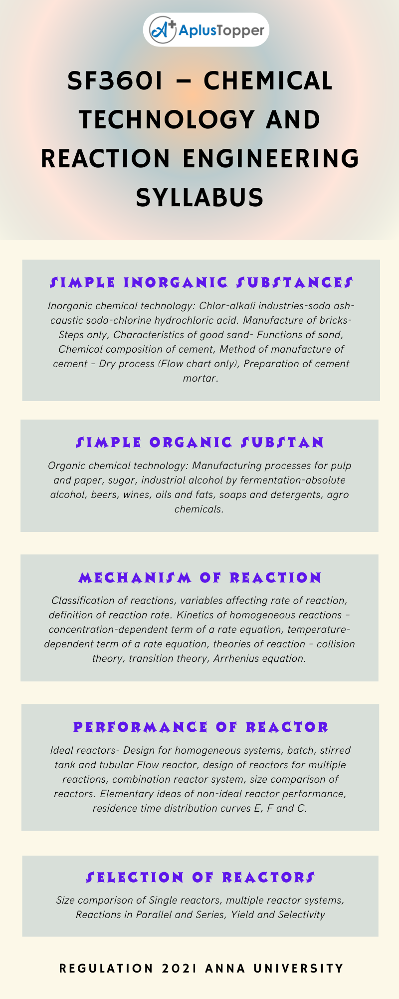 SF3601 – Chemical Technology and Reaction Engineering Syllabus Regulation 2021 Anna University