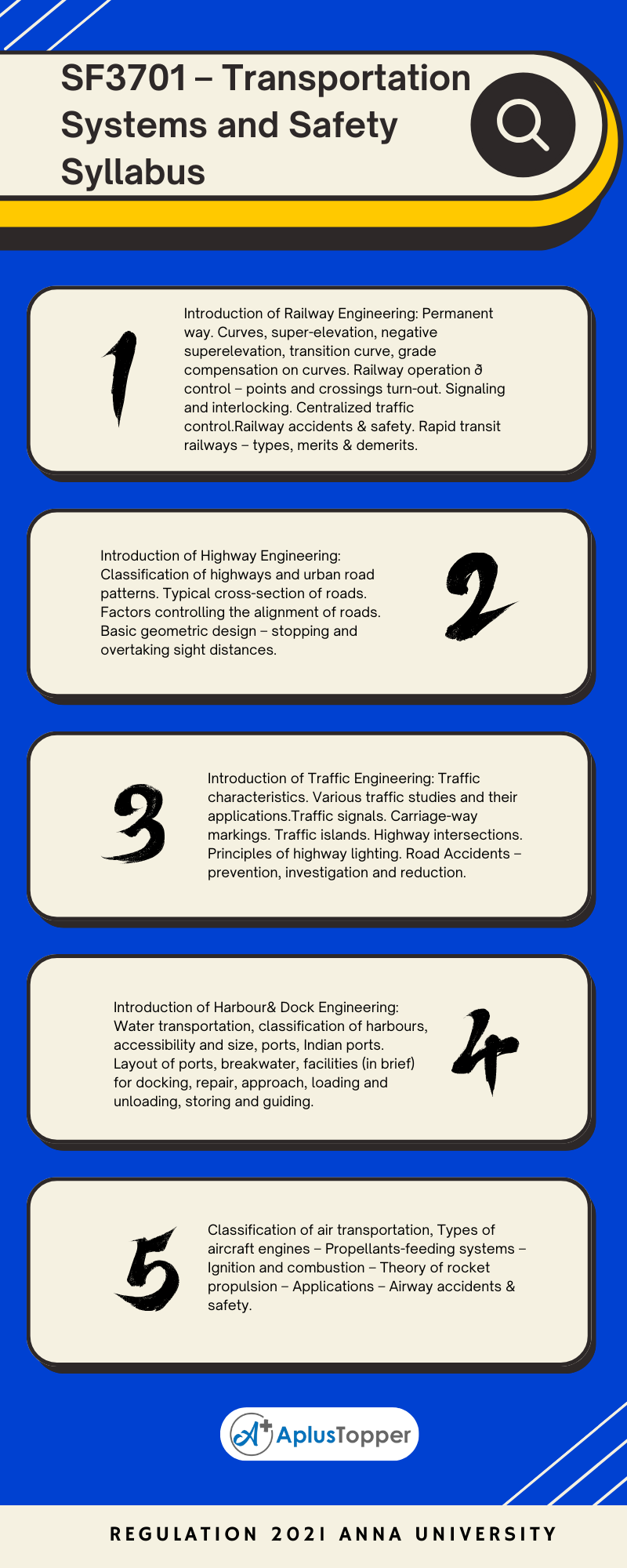 SF3701 – Transportation Systems and Safety Syllabus Regulation 2021 Anna University