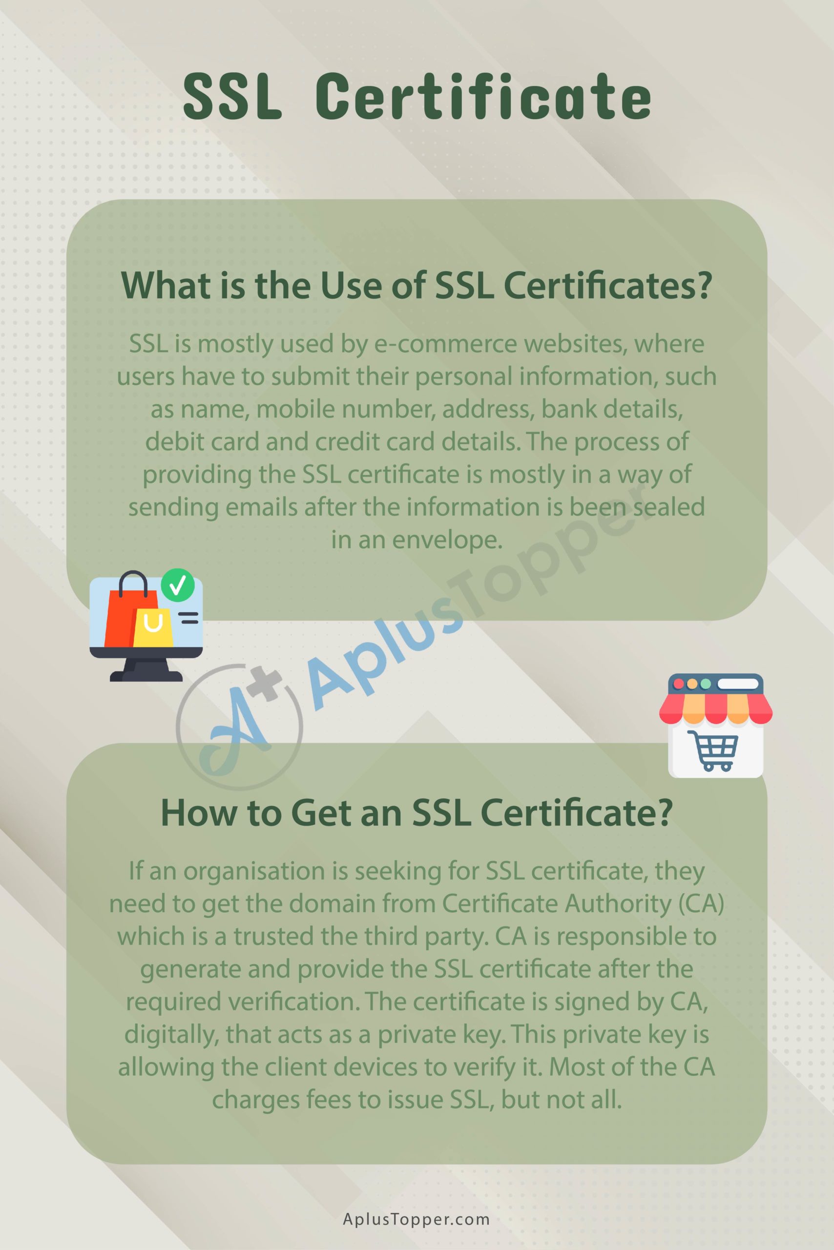 SSL Certificate