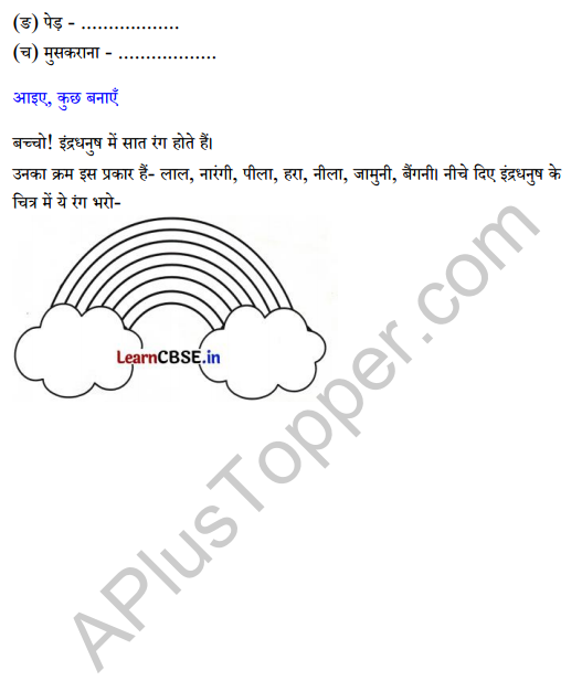 Sarangi Class 2 Hindi Worksheet Chapter 10 कौन 3