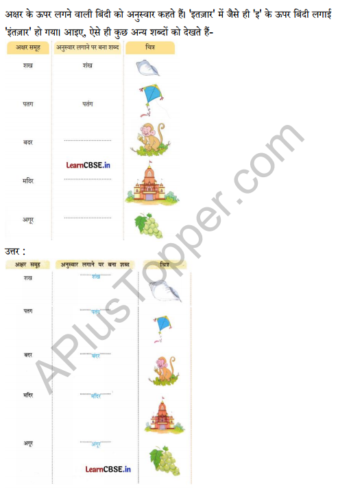 Sarangi Hindi Book Class 2 Solutions Chapter 1 नीमा की दादी 4