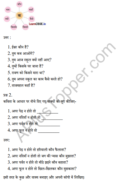 Sarangi Hindi Book Class 2 Solutions Chapter 10 कौन 2