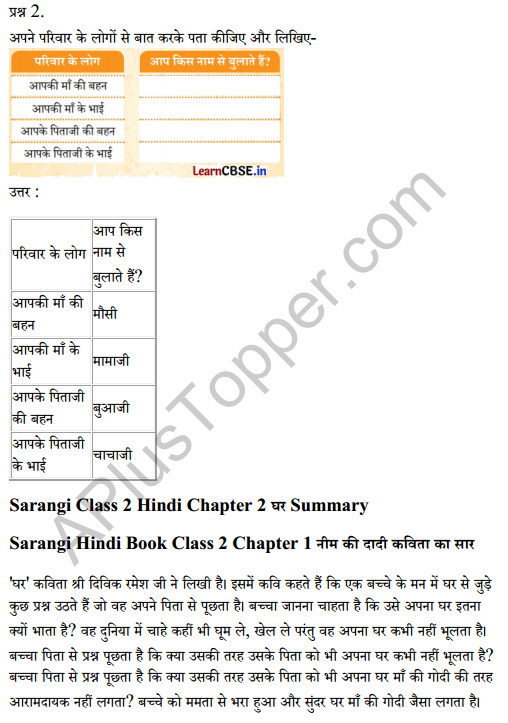 Sarangi Hindi Book Class 2 Solutions Chapter 2 घर 2