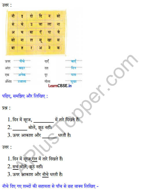 Sarangi Hindi Book Class 2 Solutions Chapter 25 सबसे बड़ा छाता 3