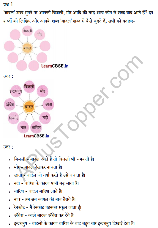 Sarangi Hindi Book Class 2 Solutions Chapter 26 बादल 3