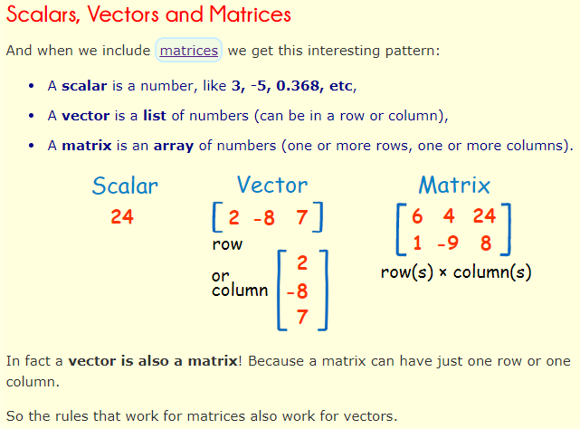 scalars, Vectors and Matrices