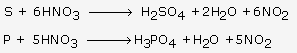 Selina Concise Chemistry Class 10 ICSE Solutions Acids, Bases and Salts img 2